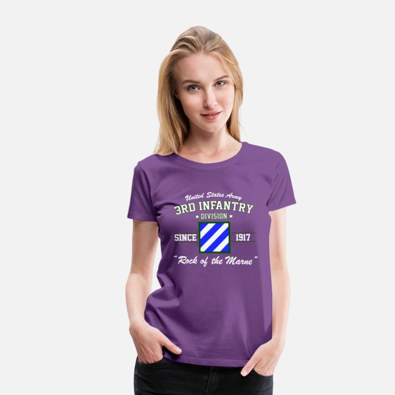3Rd Infantry Division