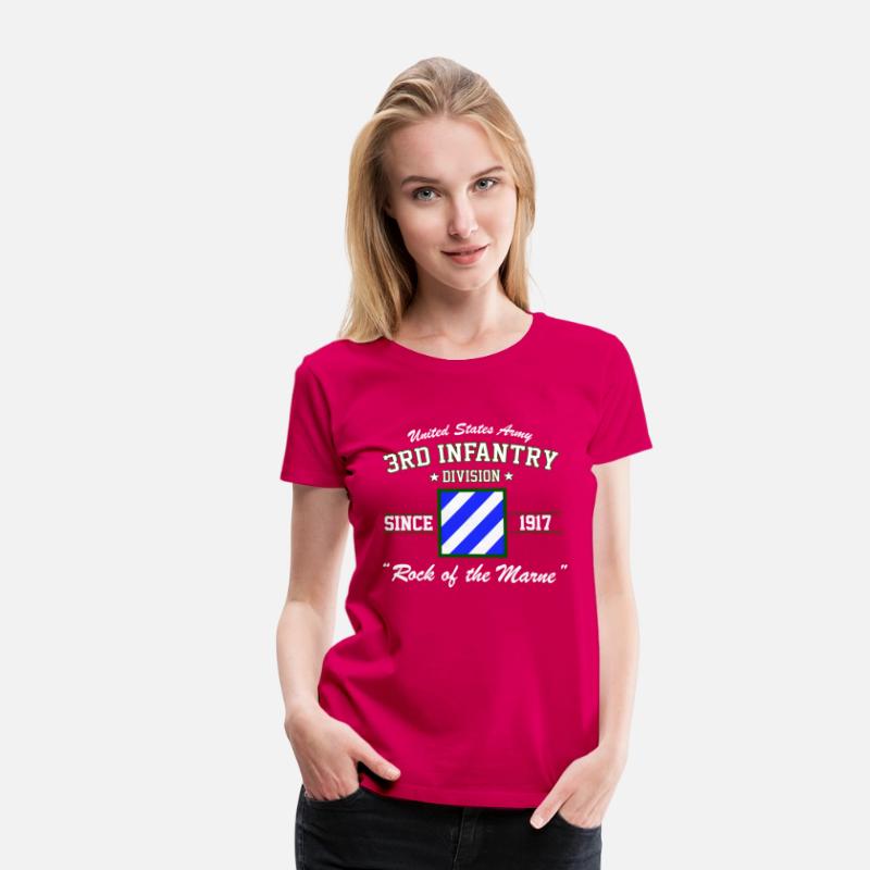 3Rd Infantry Division