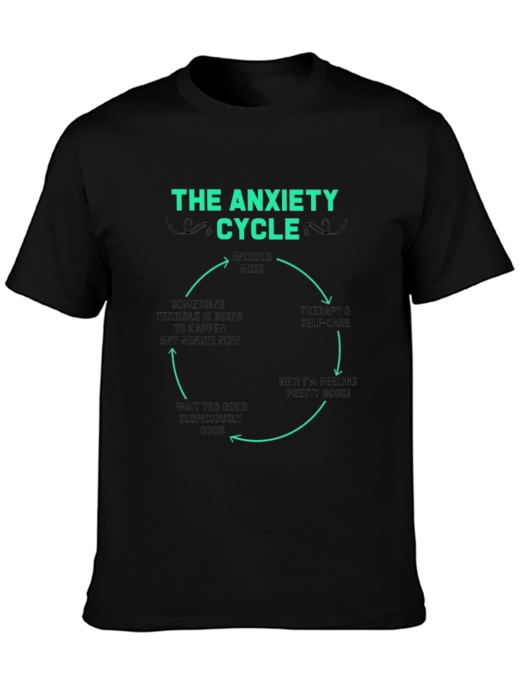 The Anxiety Cycle T-Shirt - Funny Mental Health Tee