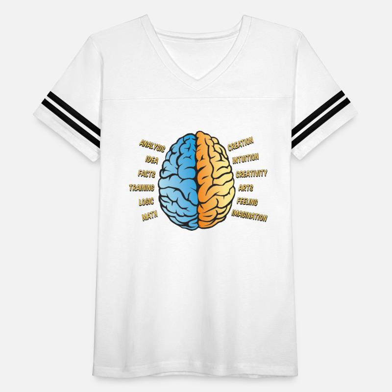 Left and right brain