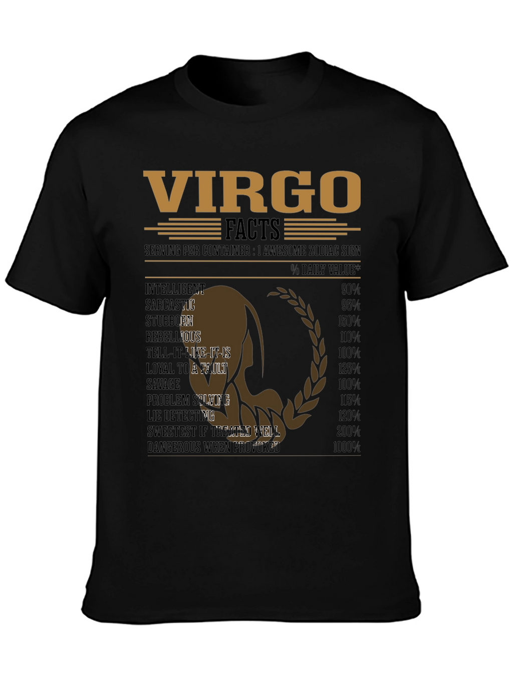 Virgo Zodiac Facts T-Shirt - Awesome Astrology Sign Tee