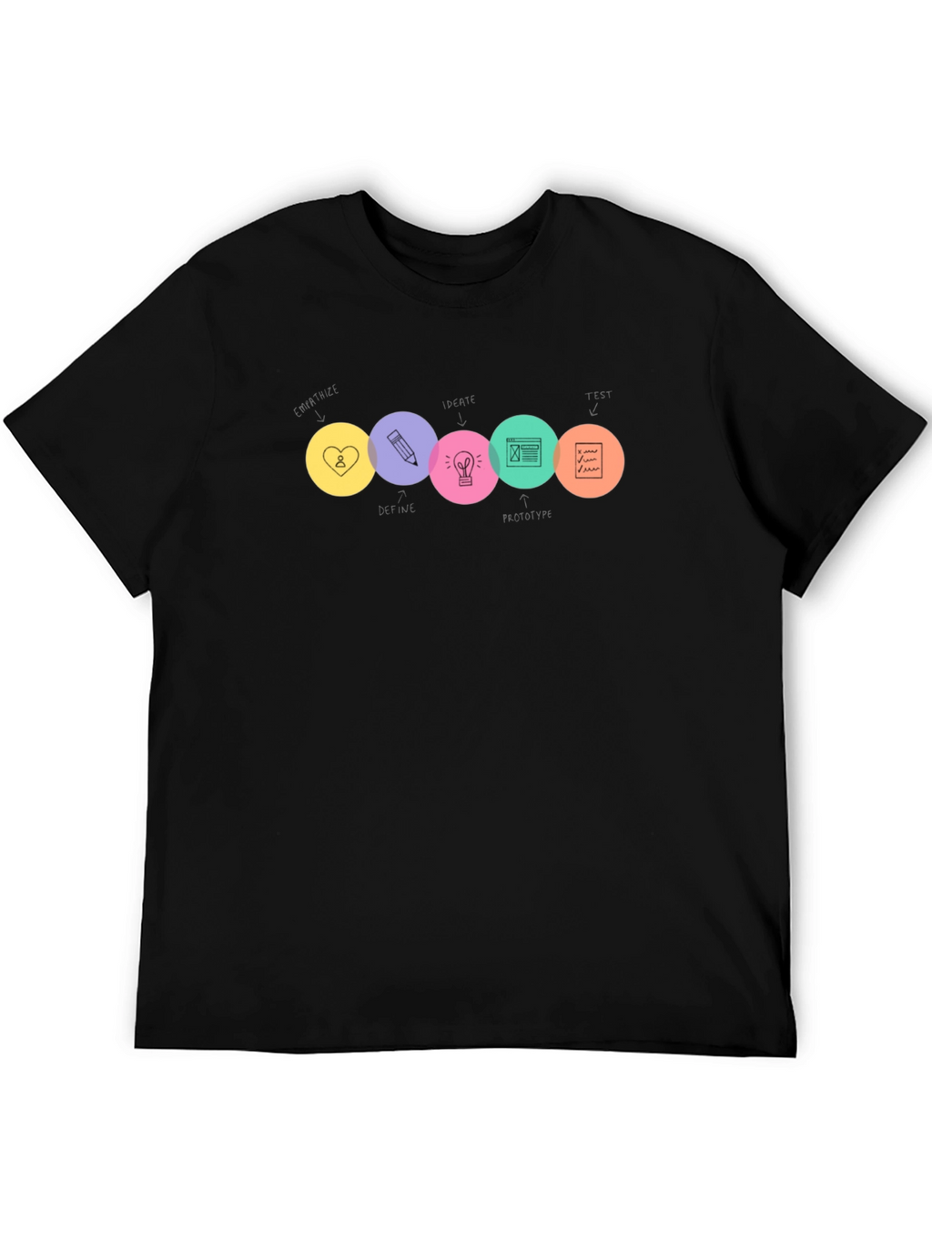 Design Thinking Black T-Shirt