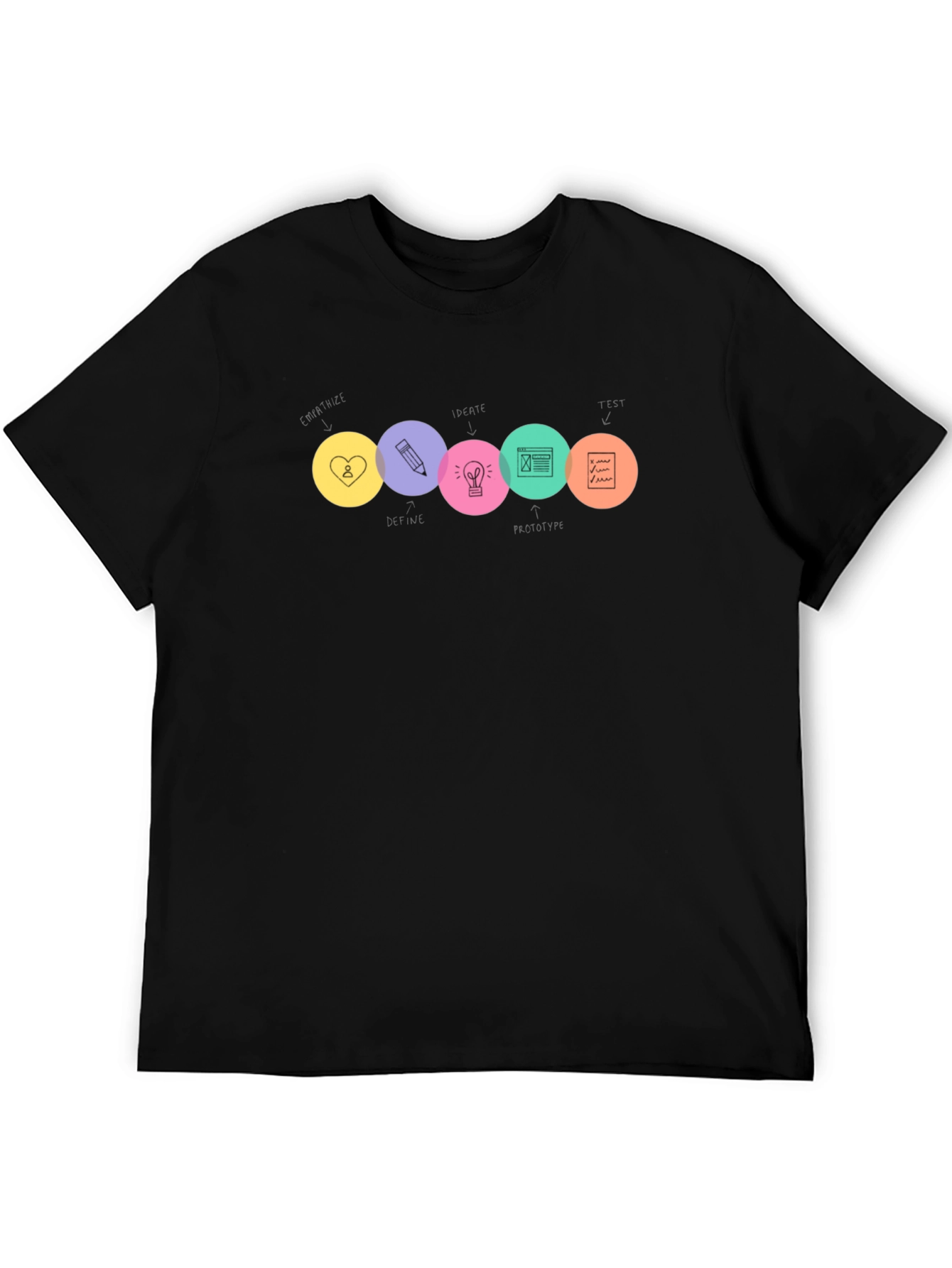 Design Thinking Black T-Shirt