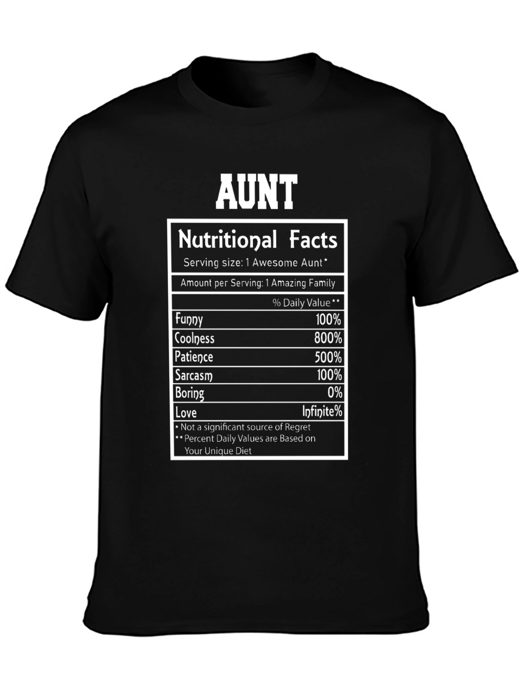 Aunt Nutritional Facts Graphic Novelty T-Shirt